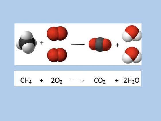 BALANCEO DE ECUACIONES QUÍMICAS POE DISTINTOS MÉTODOS
