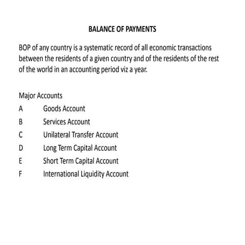 Balance of payments
