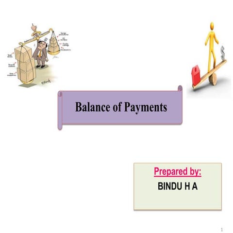 Balance of Payments