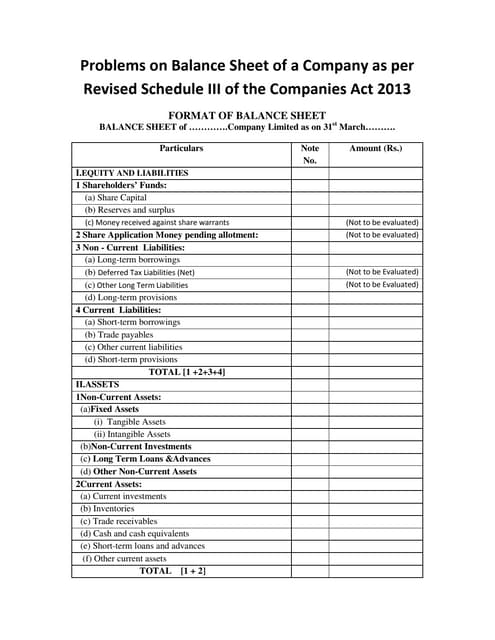 Balance sheet problems