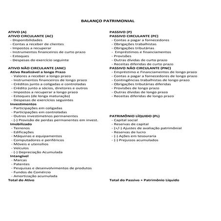 Tabela contas esaf | PDF