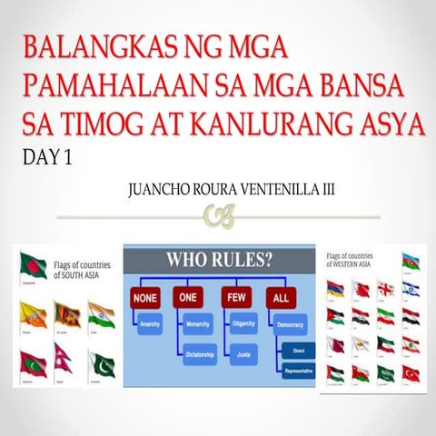 Balangkas ng Pamahalaan sa Timog at Kanlurang Asya COT-RPMS Aligned