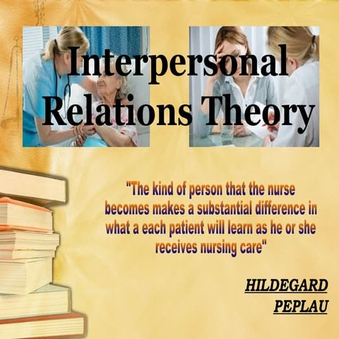 Interpersonal Relations Theory by Hildegard Peplau