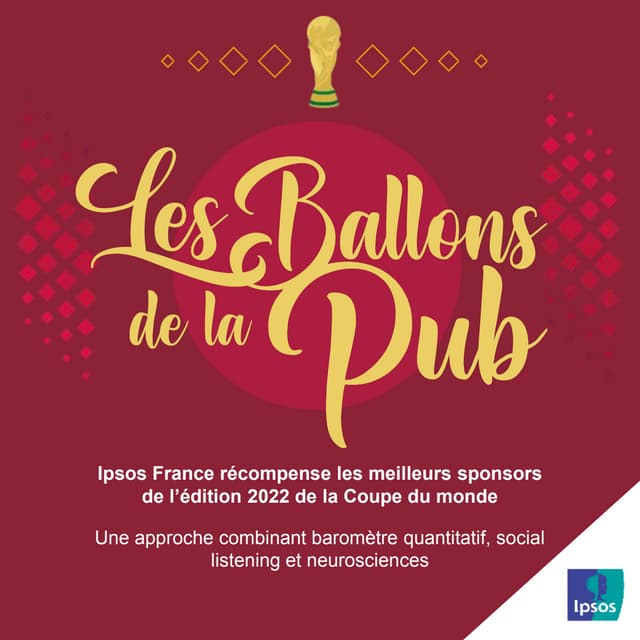 Coupe du monde de football 2022 : Ipsos annonce les Ballons d'Or de la pub !