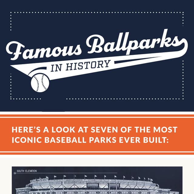 Famous Ballparks In History