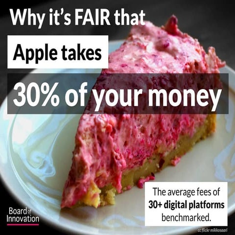 Why it's fair that Apple takes 30% of your money (30+ platforms benchmarked) ...