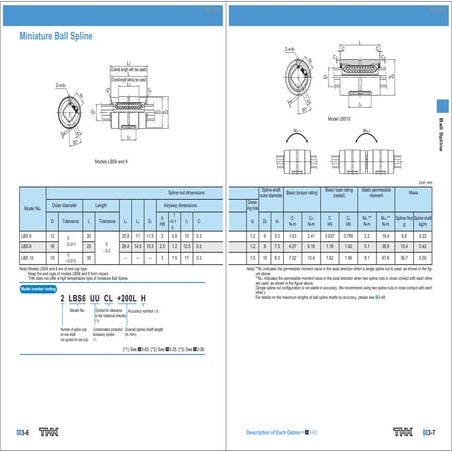 Ball spline | PDF