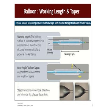 balón coronario CARDIOLOGIA INTERVENCIONISTA