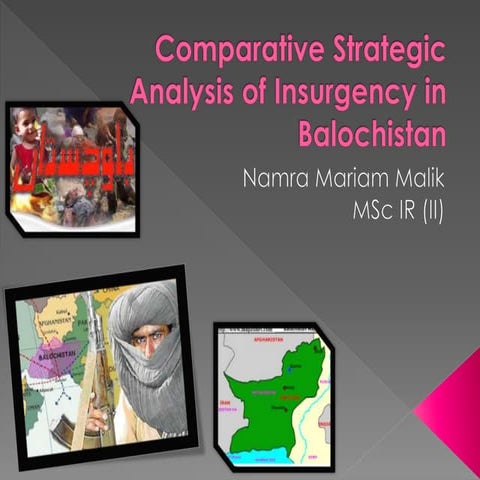 Baloch insurgency 