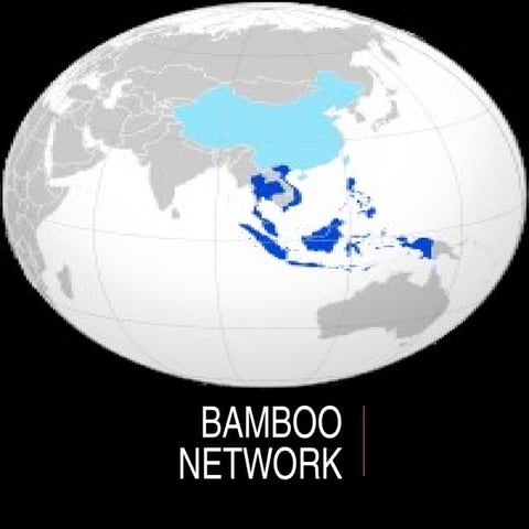 Bamboo network in China | PPT