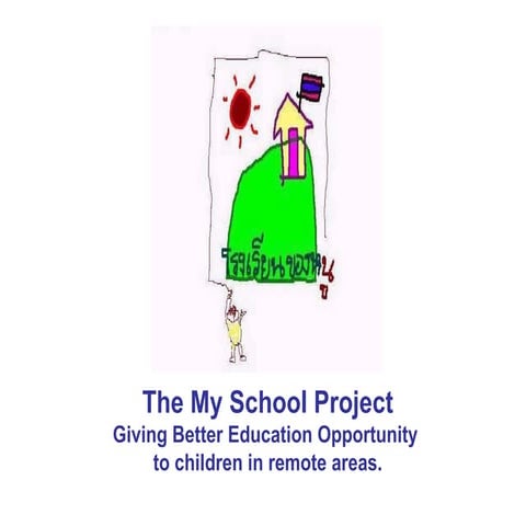 My school - made by kamran | PPTX