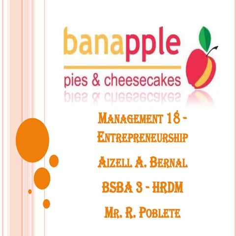 Banapple