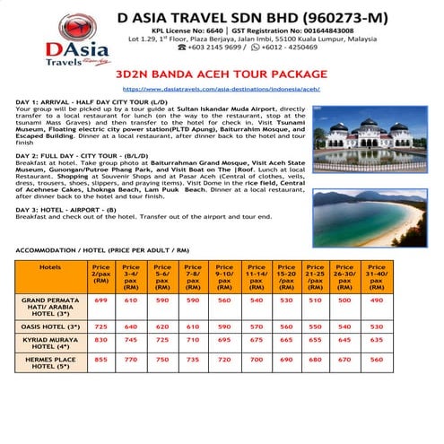 Bali package tour | PDF