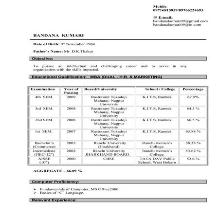 B A N D A N A K U M A R I 112011818