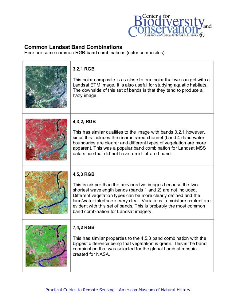Band combinations (1)