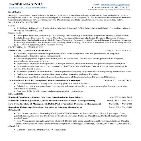Bandhana sinha Resume