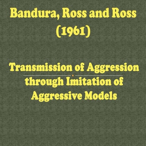 Bandura, ross and ross (1961)
