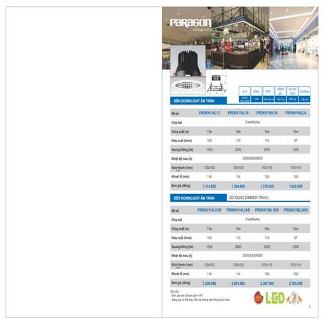 Bang gia-den-led-paragon-cap-nha-moi-nhat