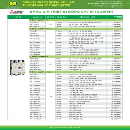 Bảng giá rút gọn thiết bị đóng cắt Mitsubishi Electric