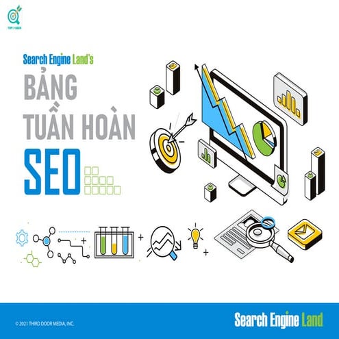 SEO 2021: Bảng tuần hoàn SEO checklist cập nhật mới nhất