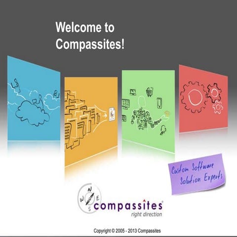 Pecha Kuch - Bangalore - By Neeraj Jain