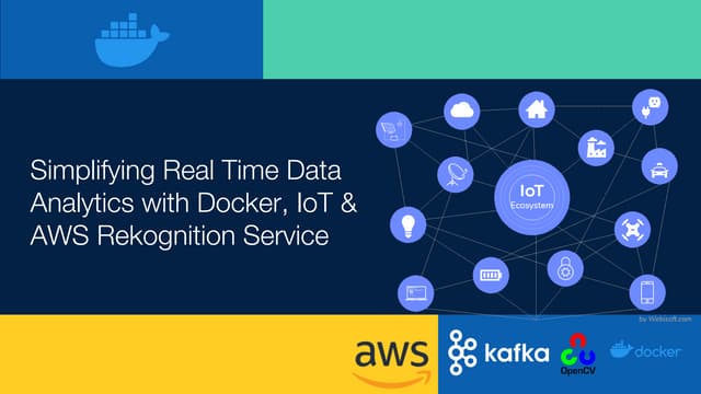 Introducing Pico - Object Detection & Analytics using Docker, IoT & Amazon Re...