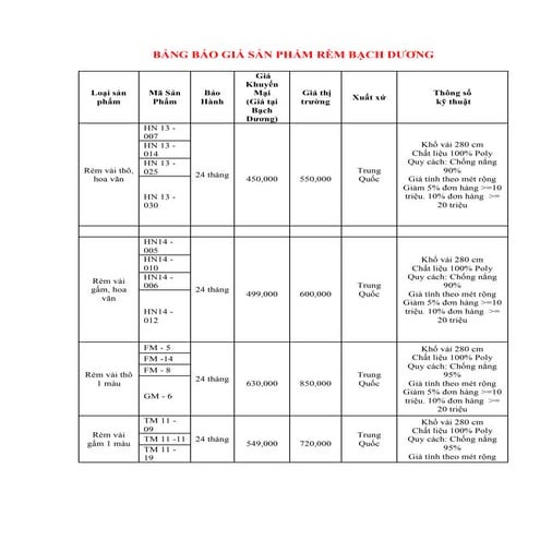 Bảng báo giá sản phẩm rèm bạch dương
