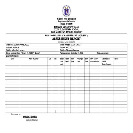 BANGET-ES-FLAT-SCHOOL-LEVEL-GRADE-5-PRE-ASSESSMENT XXXXXXXX.docx