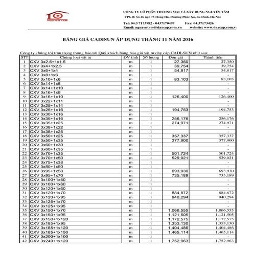 Bảng giá dây cáp điện CADISUN tháng 11 năm 2016