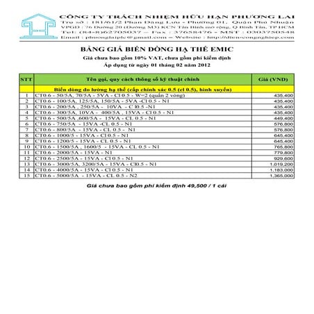 Bang gia bien_dong_emic