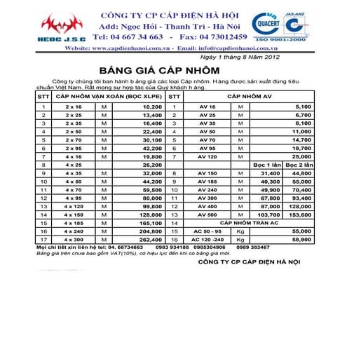 Bang gia cap nhom 2012