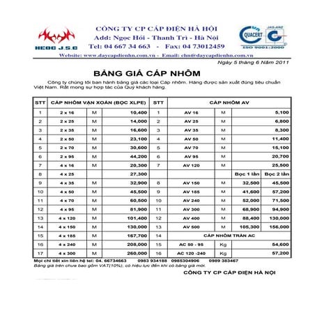 Bang gia cap nhom 5 6-2011