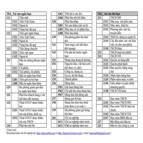 Bảng hệ thống tài khoản kế toán mới nhất theo quyết định 48