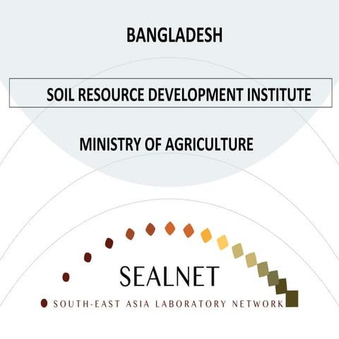 Bangladesh, Soil Resource Development Institute, Ministry of Agriculture