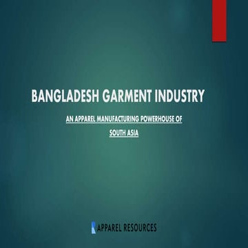 Bangladesh Garment Industry