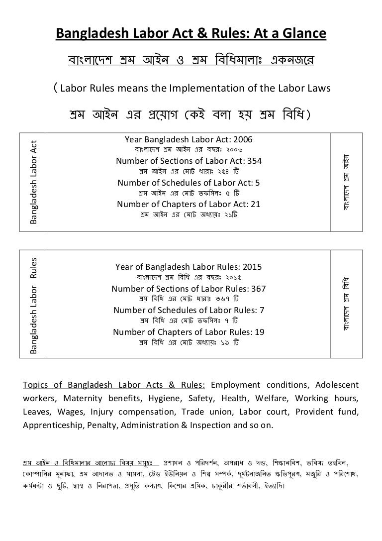 Bangladesh Labor Act & Rules At a Glance Summary (বাংলাদেশ শ্রম আইন
