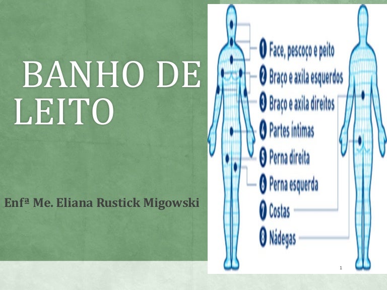 Perguntas E Respostas Sobre Banho No Leito