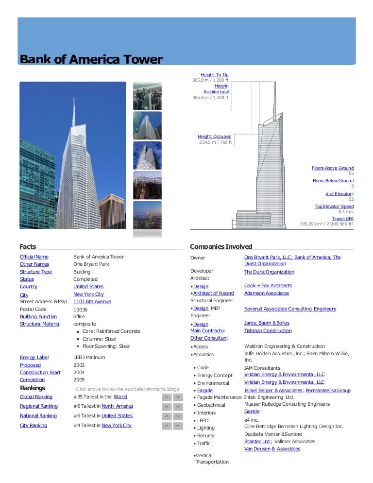 Bank case study examples image