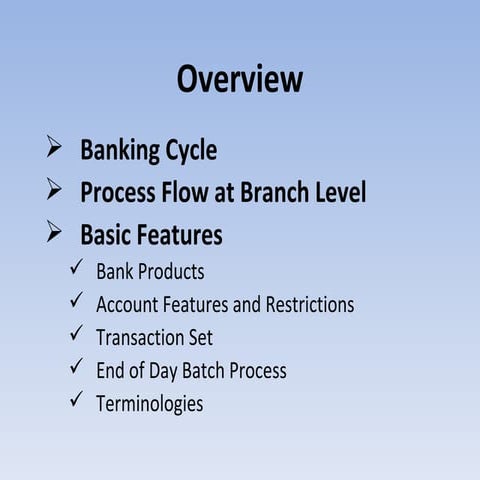 Banking System Presentation | PPT