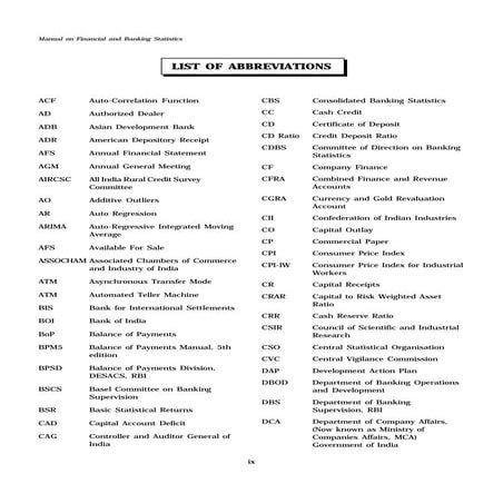 Marketing abbreviations