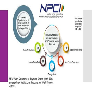 It’s purpose is to provide safe, efficient, and accessible payment systems an...