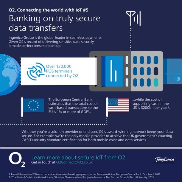 Banking on truly secure data transfers