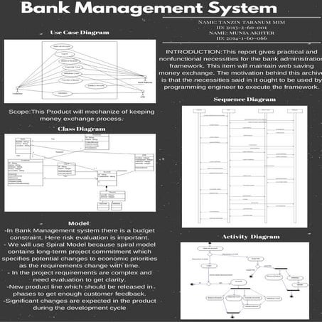Bank Management System | PDF