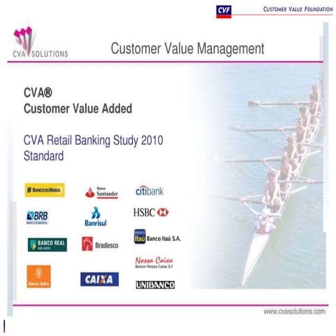 Customer value management | PDF