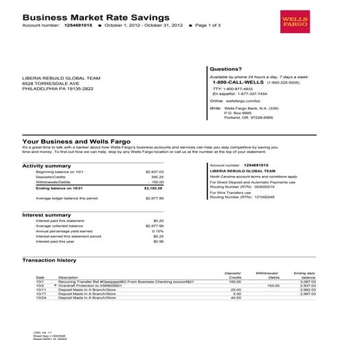 Wells Fargo Bank Statement | PDF