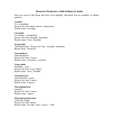 Banned madicines, sell in india