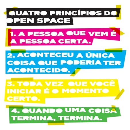 Open Space Technology | PPT