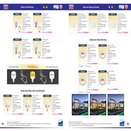 Báo giá đèn âm trần Duhal mới nhất