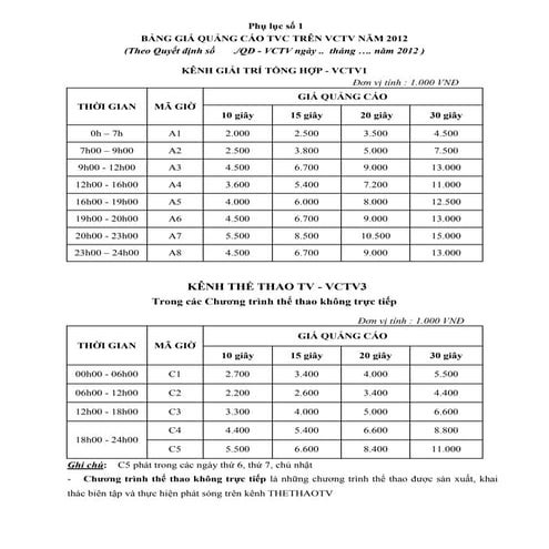Bao Gia Quang Cao VCTV 2012 | PDF