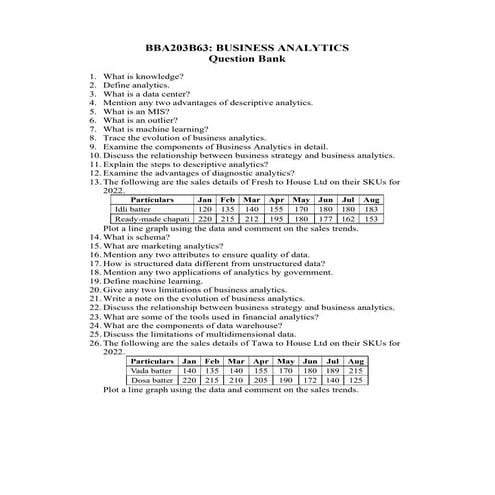 Business Analytics Question Bank